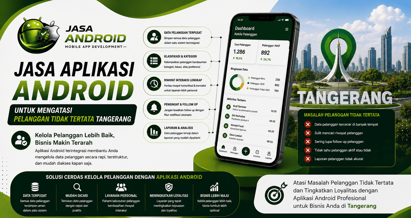 Jasa Aplikasi Android untuk Mengatasi Pelanggan Tidak Tertata Tangerang